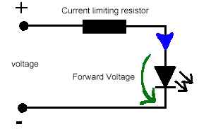 Single led with single resistor